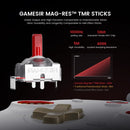GameSir Cyclone 2 Wireless Gaming Controller – Hall Effect Triggers, TMR Joysticks & Tri-Mode Connectivity