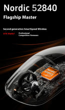 ATK A9 Ultra Wireless Gaming Mouse – 8KHz Tri-Mode, 53g Lightweight Esports Mouse
