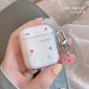 Case Transparente AirPods