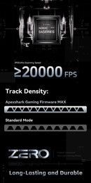 ATK Blazing Sky ZERO Ultralight Wireless Gaming Mouse Dual 8K PAW3950Ultra Transducer Wireless Mouse Ergonomic Mouse Foggy Mice
