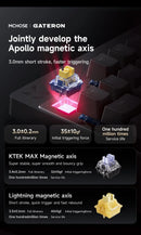 MCHOSE MIX87 Magnetic Gaming Keyboard – 8K Polling, 0.08ms Latency