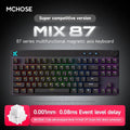 MCHOSE MIX87 Magnetic Gaming Keyboard – 8K Polling, 0.08ms Latency