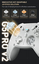 MACHENIKE G5 Pro V2 Wireless Gaming Controller – Optical Triggers, 4K Hall Effect Joystick & Tri-Mode