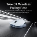 Rapoo VT0 Air MAX Wireless Gaming Mouse True 8K Wireless Polling Rate Esports Grade 39g Lightweight 30000DPI Optical Encoder