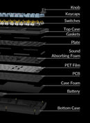 Keychron V5 Max QMK/VIA Wireless Mechanical Keyboard – RGB, Gateron Jupiter